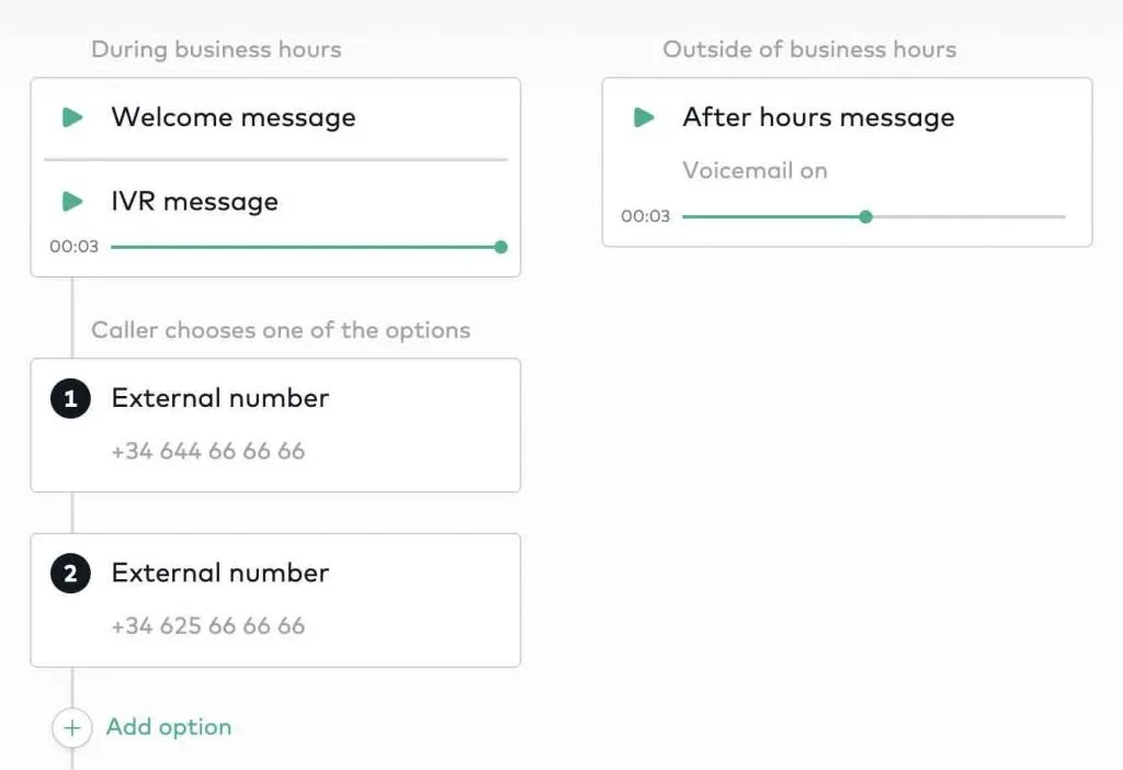 aircall configuración de menú ivr