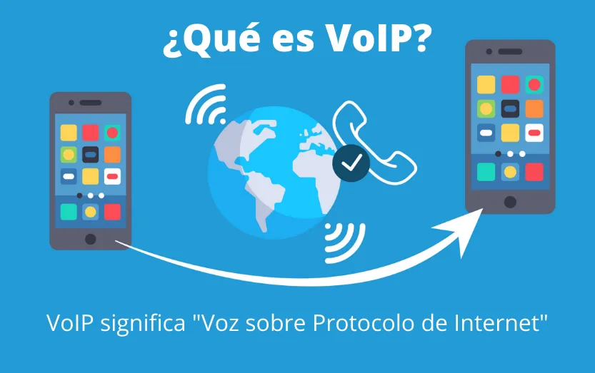 1 ¿Qué es VoIP?