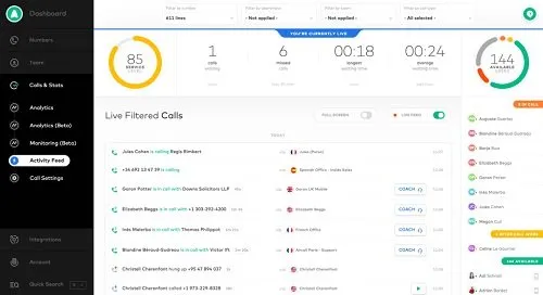 aircall centralita virtual prueba gratis el dashboard