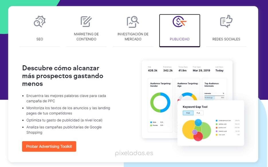 Descubre como conseguir clientes gastando menos en publicidad con Semrush