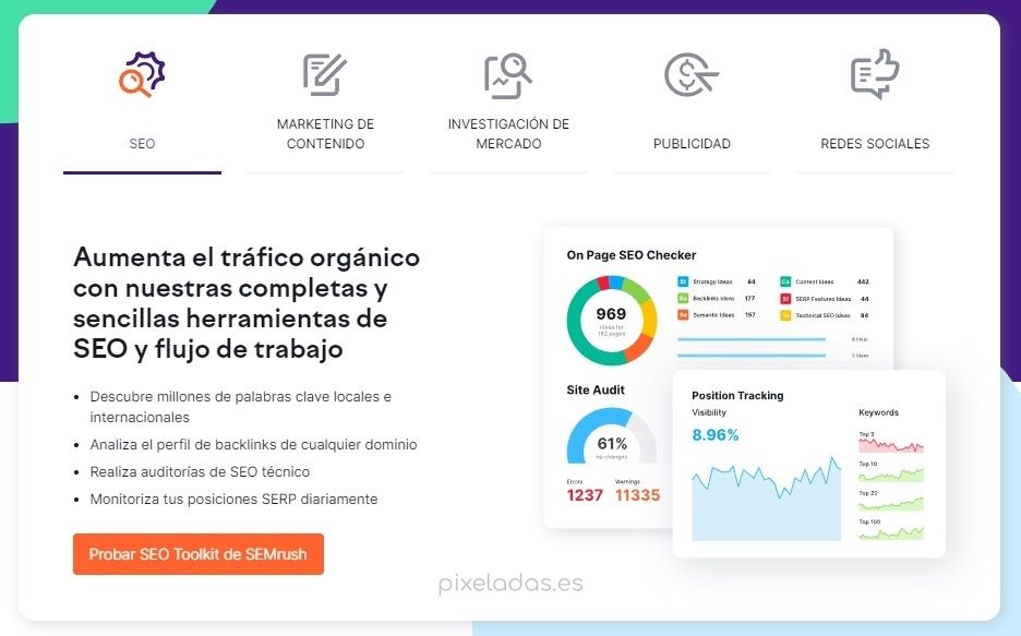 Aumenta tu tráfico orgánico son Semrush