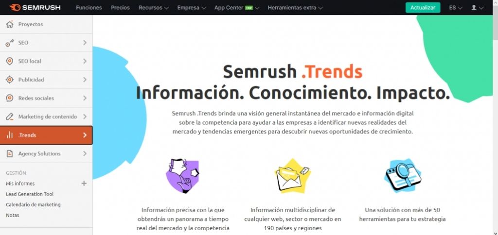 Trends Semrush Semrush | Review 2022