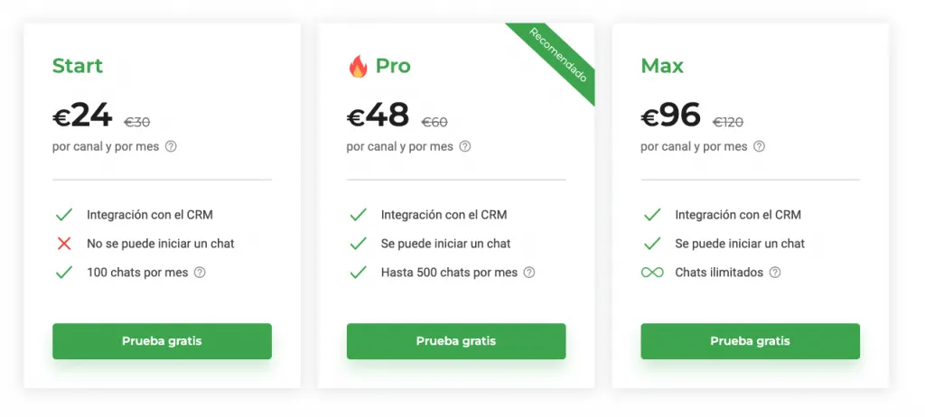 precios wazzup para whatsapp business