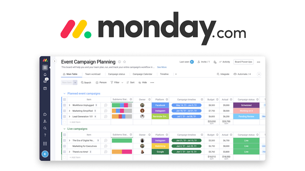 Conclusión: ¿vale la pena usar Monday en 2025?
